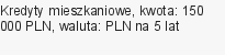 Kredyty mieszkaniowe, kwota: 150 000 PLN, waluta: PLN na 5 lat
