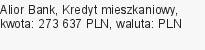 Kredyt mieszkaniowy, Alior Bank, 273 637 zł, 25 lat, PLN, 14 381,85 zł