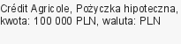 Pożyczka hipoteczna, Crédit Agricole, 100 000 zł, 10 lat, PLN, 4 920 zł
