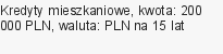 Kredyty mieszkaniowe, kwota: 200 000 PLN, waluta: PLN na 15 lat