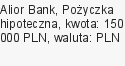 Pożyczka hipoteczna, Alior Bank, 150 000 zł, 20 lat, PLN, 3 700 zł